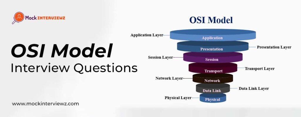OSI Model interview questions
